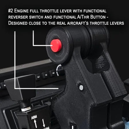NEW! ProDeskSim Airbus A319-A321 Advanced addon/mod package for the Honeycomb Bravo throttle quadrant